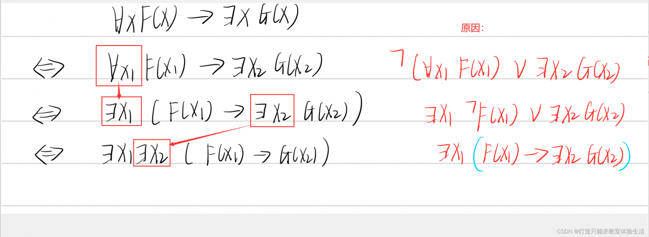 [外链图片转存失败,源站可能有防盗链机制,建议将图片保存下来直接上传(img-ZEgMZiuu-1641653623872)(../../Figure/image-20211213124526622.png)]