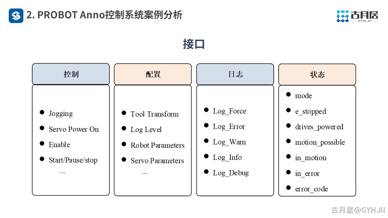 请输入图片描述