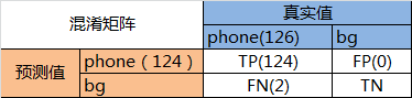 企业微信截图_16055321587907.png