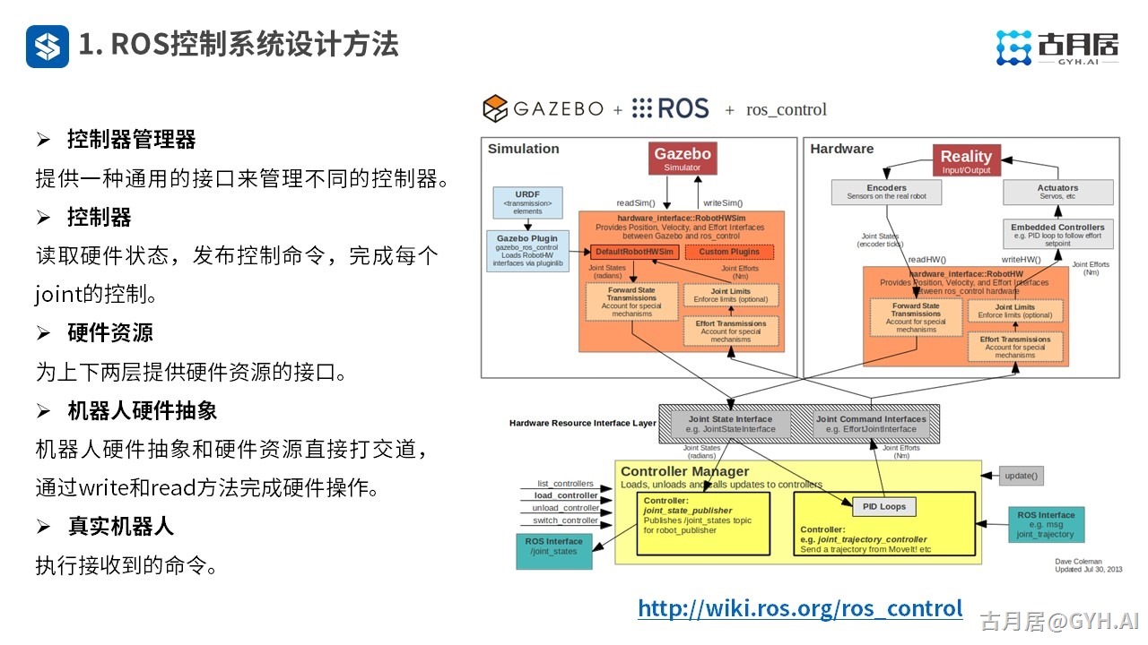 请输入图片描述