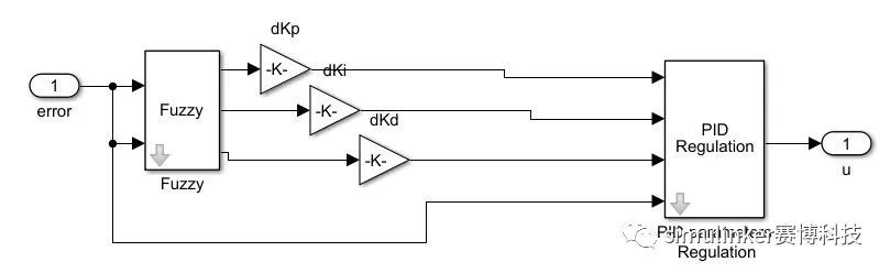 f65e2208255d90eee57e07336220fc1d.png