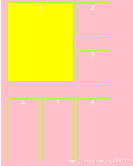 [外链图片转存失败(img-xAdw3Cmt-1568685022899)(D:19.5月秋招准备\面试题\grid网格布局.png)]