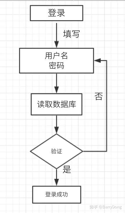 426522226af916c5f06e00a8ac9eb2e1.png