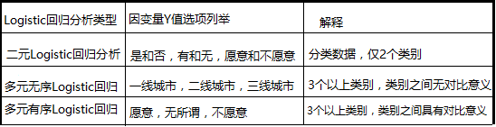 [外链图片转存失败,源站可能有防盗链机制,建议将图片保存下来直接上传(img-Rvosujtu-1582614978105)(attachment:image.png)]